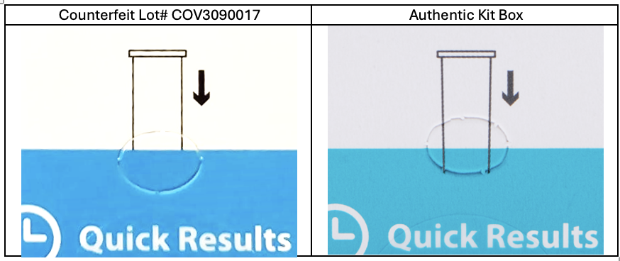 PUBLIC NOTICE OF COUNTERFEIT FLOWFLEX® COVID-19 TEST KITS